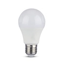 Bombilla LED V-TAC - RTL - GLS - E27 - IP20 - Blanco - 9W - 806 Lúmenes - 4000K - Pack de 2-extra-1.webp