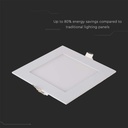 Mini panel LED cuadrado V-TAC - Serie Premium - IP20 - Blanco - 18W - 1400 Lúmenes - 6400K-extra-5.webp