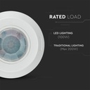 Sensor de movimiento por infrarrojos V-TAC - IP20 - Blanco-extra-4.webp