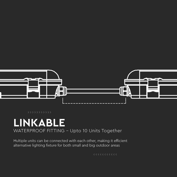 Regleta LED con Sensor - 120lm/w - Samsung - IP65 Waterproof - Milky Cover - 36W - 4320 Lumens - 6500K - 120CM-extra-5.webp