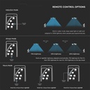 V-TAC Solar Sensor Luz Jardín - IP65 Impermeable - Negro - 10W - 1500 Lúmenes - 4000K-extra-7.webp