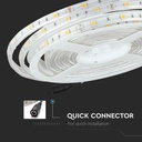 Tira de luz LED V-TAC - IP65 Impermeable - RGB - Precio/1m (5m Rollo)-extra-8.webp